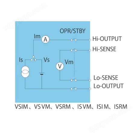 adcmt直流电压/电流源/监视器6240B测量电源（源测量单元）