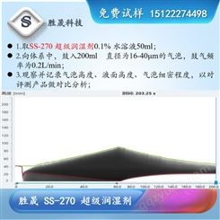 【胜晟】水性压敏胶 离型纸 离型膜 无泡润湿剂 SS-270