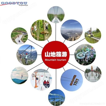 山地旅游开发规划 旅游区度假区风景区新项目开发 北京公司 多年风景区规划策划实践经验