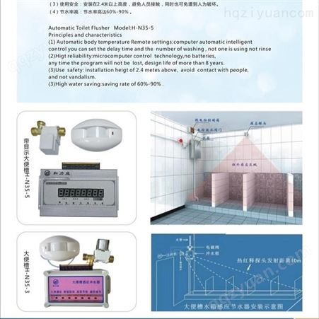 和力成 学校改造工程沟槽节水小便器 学校改造工程尿槽冲水器H-N35-3